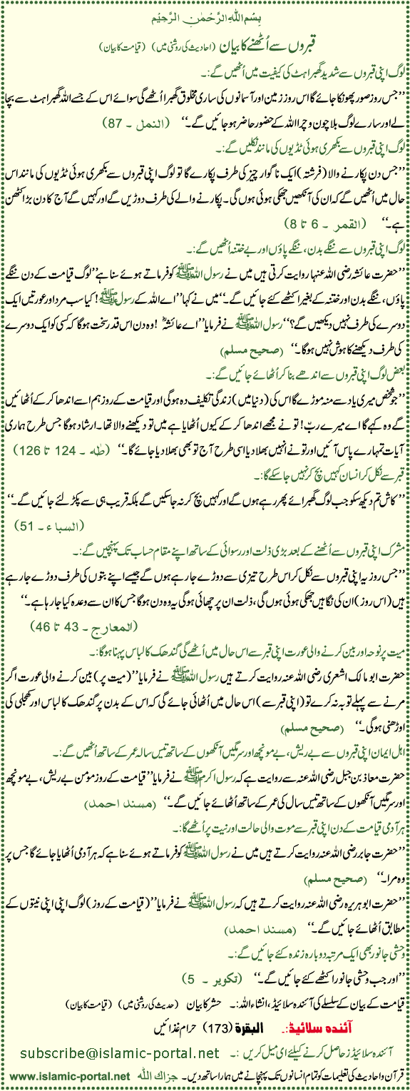 Qabroon Sae Uthnae Ka Bayyan (Hadeeth Ki Roshni Mane)