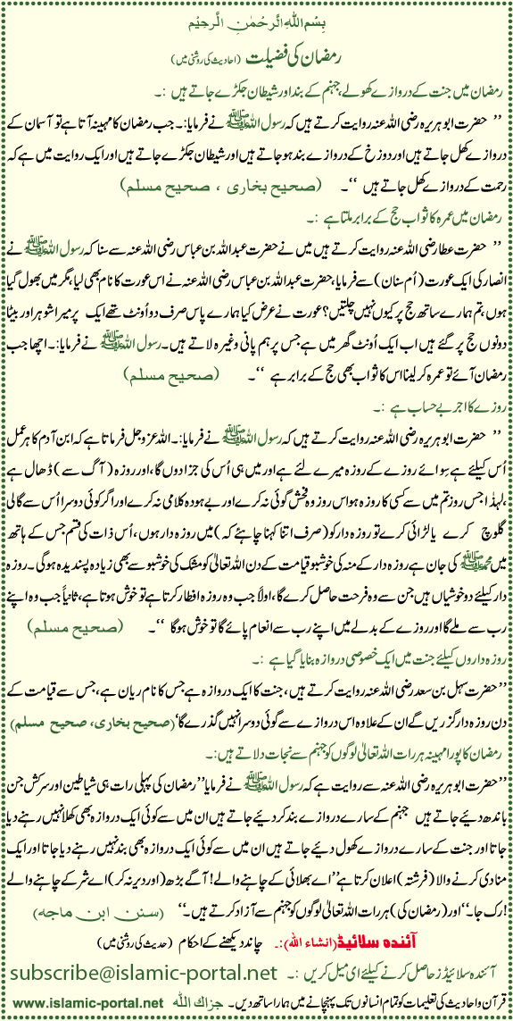 Ramzaan Ki Fazeelat ( Hadeeth Ki Roshni Mane )