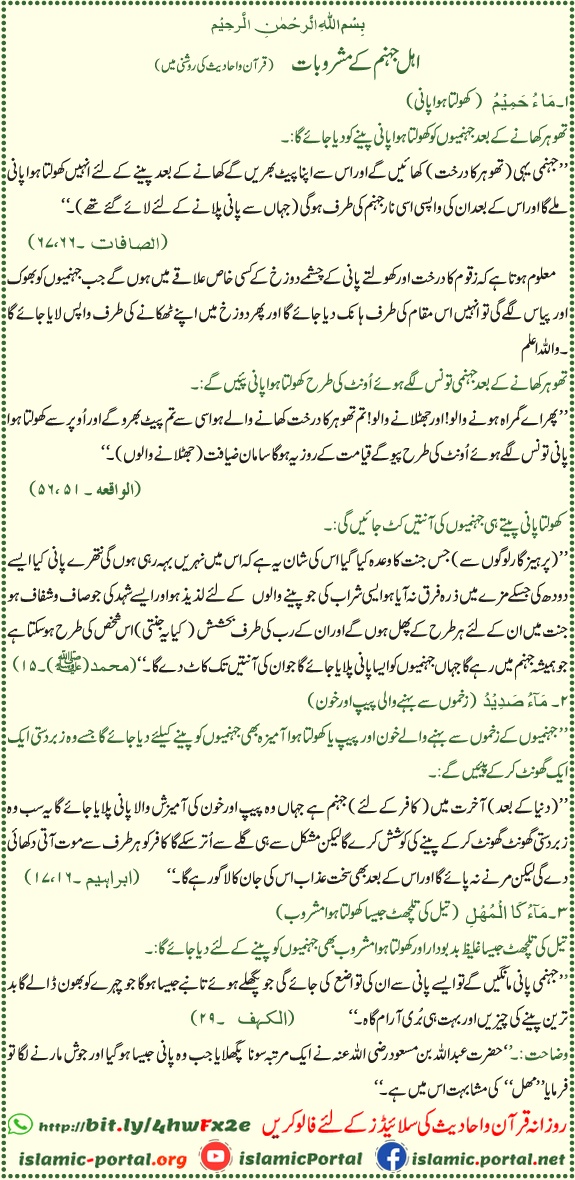 Jahannam mein ubalta pani aur azaab ke mashroob Quran o Hadith ki roshni mein