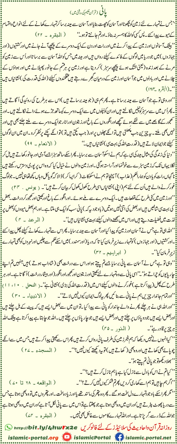 Pani in Quran - Barish aur zindagi ki paidaish ki Qurani nishani, Surah Al-Anbiya 21:30