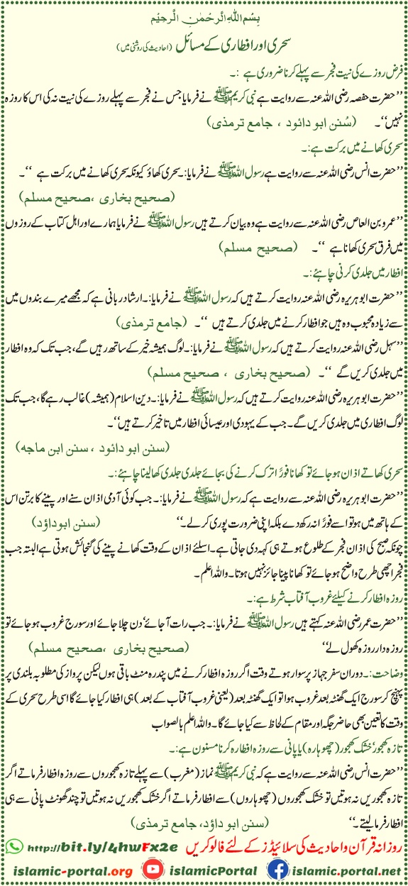 sehri aur iftari ke masail hadith ki roshni mein, roza niyat, iftar waqt aur sunnat tareeqa